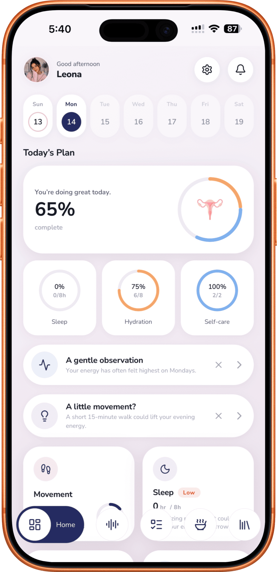 PCOS app