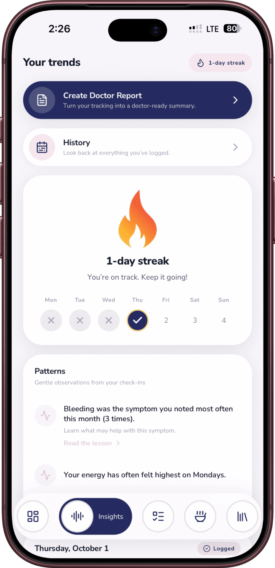 PCOS app